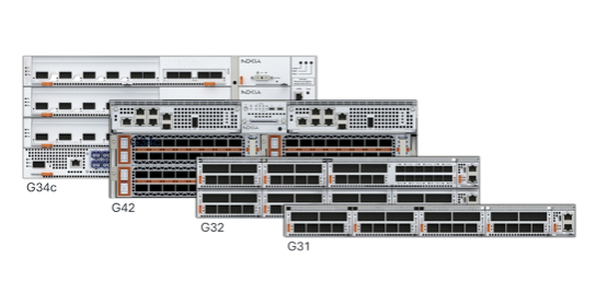 Nokia 1830 Global Express (GX)